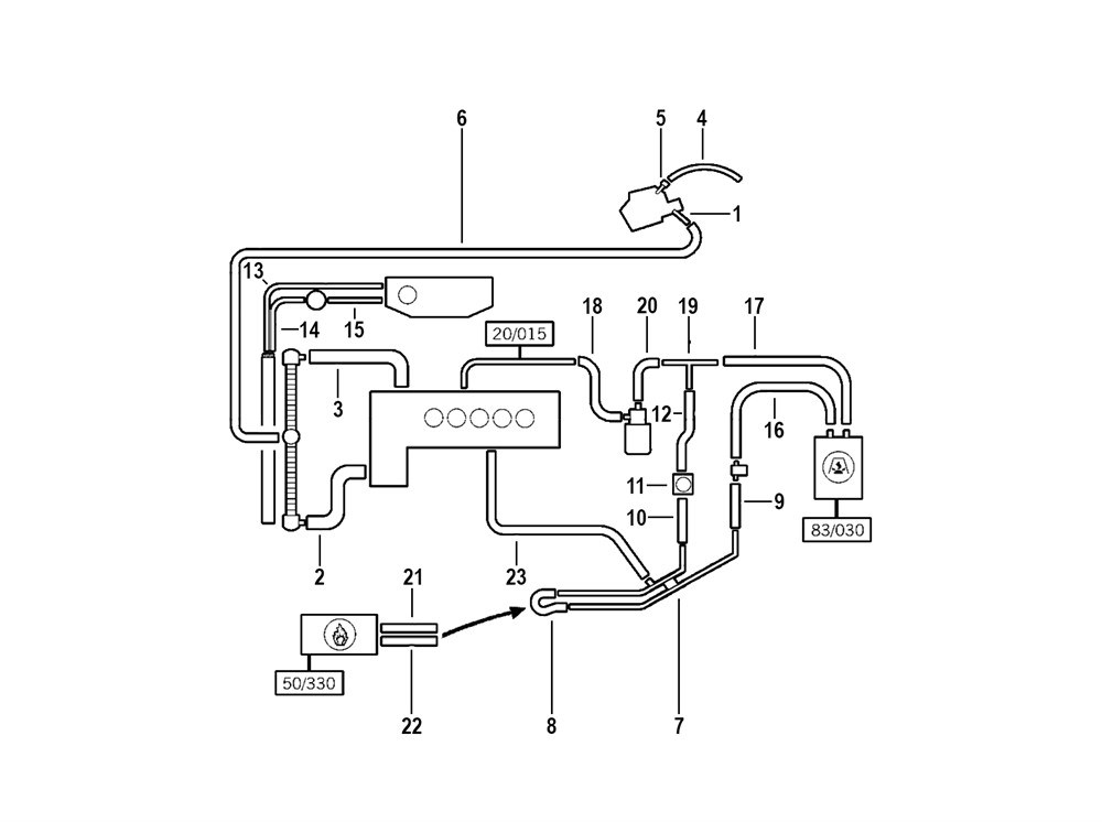 PUCH G / PINZGAUER Online Shop