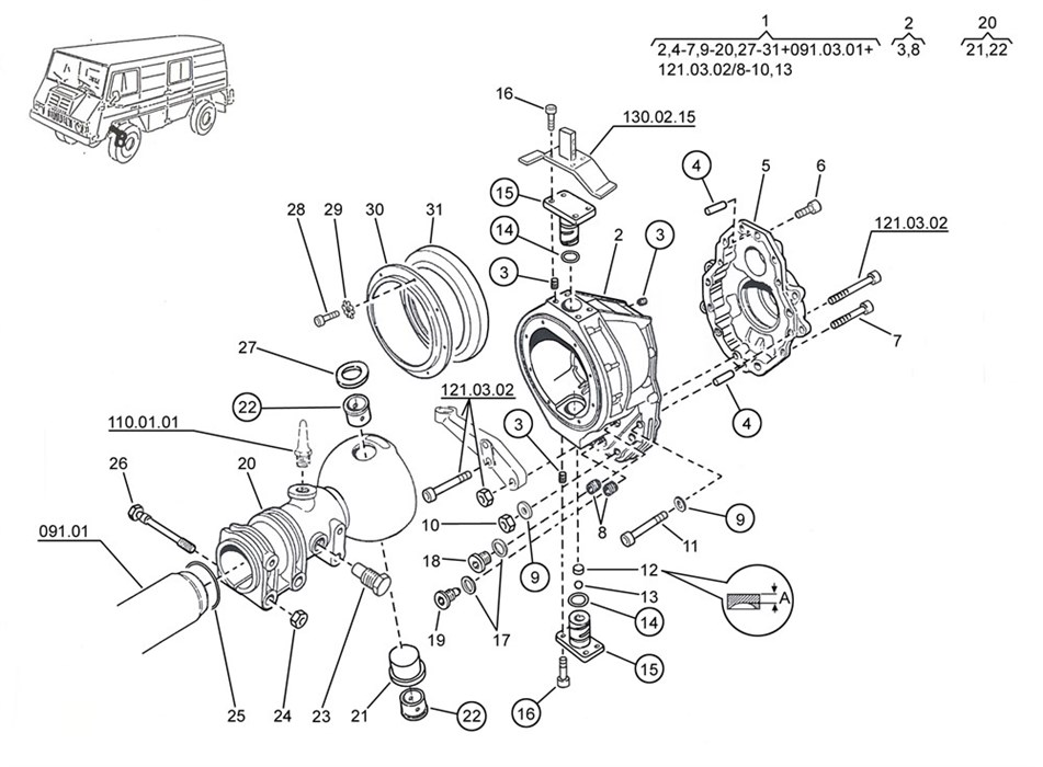PUCH G / PINZGAUER - Online Shop