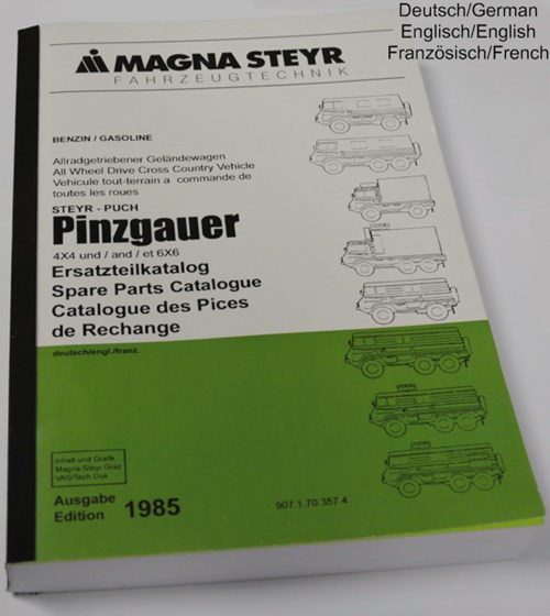 PINZG. SPARE PARTS CATALOGUE EN/DE/FR