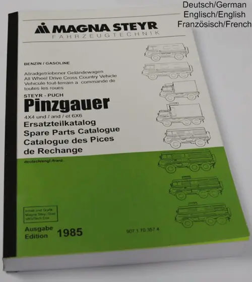 PINZG. ERSATZTEILKATALOG